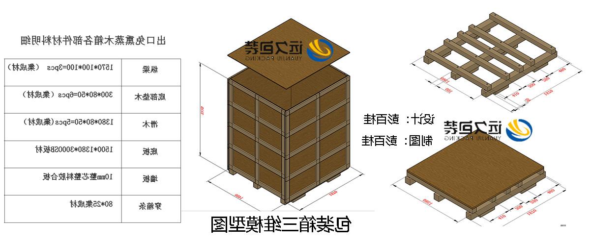 <a href='http://sie.cowegg.net'>买球平台</a>的设计需要考虑流通环境和经济性